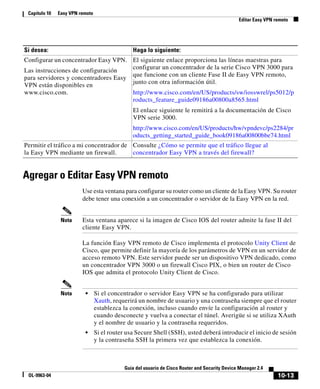 10-13
Guía del usuario de Cisco Router and Security Device Manager 2.4
OL-9963-04
Capítulo 10 Easy VPN remoto
Editar Easy VPN remoto
Agregar o Editar Easy VPN remoto
Use esta ventana para configurar su router como un cliente de la Easy VPN. Su router
debe tener una conexión a un concentrador o servidor de la Easy VPN en la red.
Nota Esta ventana aparece si la imagen de Cisco IOS del router admite la fase II del
cliente Easy VPN.
La función Easy VPN remoto de Cisco implementa el protocolo Unity Client de
Cisco, que permite definir la mayoría de los parámetros de VPN en un servidor de
acceso remoto VPN. Este servidor puede ser un dispositivo VPN dedicado, como
un concentrador VPN 3000 o un firewall Cisco PIX, o bien un router de Cisco
IOS que admita el protocolo Unity Client de Cisco.
Nota • Si el concentrador o servidor Easy VPN se ha configurado para utilizar
Xauth, requerirá un nombre de usuario y una contraseña siempre que el router
establezca la conexión, incluso cuando envíe la configuración al router y
cuando desconecte y vuelva a conectar el túnel. Averigüe si se utiliza XAuth
y el nombre de usuario y la contraseña requeridos.
• Si el router usa Secure Shell (SSH), usted deberá introducir el inicio de sesión
y la contraseña SSH la primera vez que establezca la conexión.
Configurar un concentrador Easy VPN.
Las instrucciones de configuración
para servidores y concentradores Easy
VPN están disponibles en
www.cisco.com.
El siguiente enlace proporciona las líneas maestras para
configurar un concentrador de la serie Cisco VPN 3000 para
que funcione con un cliente Fase II de Easy VPN remoto,
junto con otra información útil.
http://www.cisco.com/en/US/products/sw/iosswrel/ps5012/p
roducts_feature_guide09186a00800a8565.html
El enlace siguiente le remitirá a la documentación de Cisco
VPN serie 3000.
http://www.cisco.com/en/US/products/hw/vpndevc/ps2284/pr
oducts_getting_started_guide_book09186a00800bbe74.html
Permitir el tráfico a mi concentrador de
la Easy VPN mediante un firewall.
Consulte ¿Cómo se permite que el tráfico llegue al
concentrador Easy VPN a través del firewall?
Si desea: Haga lo siguiente:
 