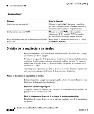 Capítulo 11 Servidor Easy VPN
Crear un servidor Easy VPN
11-10
Guía del usuario de Cisco Router and Security Device Manager 2.4
OL-9963-04
¿Qué desea hacer?
División de la arquitectura de túneles
Esta ventana permite activar la división de la arquitectura de túneles para el grupo
de usuarios que desea agregar.
Se trata de la capacidad de disponer de un túnel seguro al sitio central a la vez que
se dispone de túneles despejados de texto en dirección a Internet. Por ejemplo,
todo tráfico originado desde el cliente se enviará a la subred de destino a través
del túnel de la VPN.
También puede especificar qué grupos de listas de control de acceso representan
subredes protegidas para la división de la arquitectura de túneles.
Activar la división de la arquitectura de túneles
Esta casilla permite agregar subredes protegidas y listas de control de acceso para
la división de la arquitectura de túneles.
Especificar las subredes protegidas
Agregue o elimine las subredes para las cuales se están enviando por un túnel los
paquetes de los clientes de la VPN.
Elegir la lista de control de acceso de la división de arquitectura de túneles
Elija la lista de control de acceso que se utilizará para la división de la arquitectura
de túneles.
Si desea: Haga lo siguiente:
Configurar un servidor DNS. Marque la opción DNS. Después, especifique
las direcciones IP del servidor DNS primario y
secundario en los campos proporcionados.
Configurar un servidor WINS. Marque la opción WINS. Introduzca las
direcciones IP del servidor WINS primario y
secundario en los campos proporcionados.
Especificar el nombre que deberá enviarse al cliente
Easy VPN.
Especifique el nombre de dominio en el campo
Nombre de dominio.
 