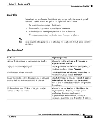 11-11
Guía del usuario de Cisco Router and Security Device Manager 2.4
OL-9963-04
Capítulo 11 Servidor Easy VPN
Crear un servidor Easy VPN
Dividir DNS
Introduzca los nombres de dominio de Internet que deberá resolverse por el
servidor DNS de su red. Se aplican las siguientes restricciones:
• Se permite un máximo de 10 entradas.
• Las entradas deben estar separadas con una coma.
• No use espacios en ninguna parte de la lista de entradas.
• No se aceptan entradas duplicadas o con formatos inválidos.
Nota Esta función sólo aparecerá si es admitida por la edición de IOS de su servidor
de Cisco.
¿Qué desea hacer?
Si desea: Haga lo siguiente:
Activar la división de la arquitectura de túneles. Marque la casilla Activar la división de la
arquitectura de túneles.
Agregar una subred protegida. Elija Especificar las subredes protegidas y, a
continuación, haga clic en Agregar.
Eliminar una subred protegida. Elija Especificar las subredes protegidas y, a
continuación, haga clic en Eliminar.
Elegir la lista de control de acceso que se utilizará
para la división de la arquitectura de túneles.
Elija Seleccionar la lista de control de acceso
de la división de arquitectura de túneles y
elija la lista de control de acceso de las opciones
disponibles.
Utilizar el servidor DNS de la red para resolver
ciertos nombres de dominio.
Marque la opción Activar la división de la
arquitectura de túneles y especifique los
nombres de dominios en el campo
proporcionado. También debe establecer
subredes o elegir una lista de control de acceso.
 
