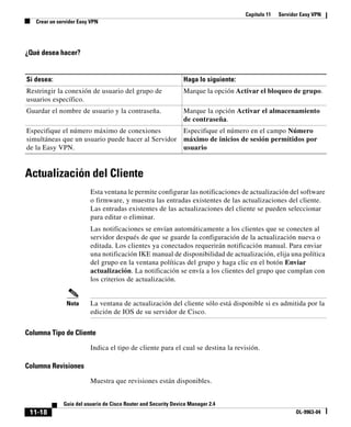 Capítulo 11 Servidor Easy VPN
Crear un servidor Easy VPN
11-18
Guía del usuario de Cisco Router and Security Device Manager 2.4
OL-9963-04
¿Qué desea hacer?
Actualización del Cliente
Esta ventana le permite configurar las notificaciones de actualización del software
o firmware, y muestra las entradas existentes de las actualizaciones del cliente.
Las entradas existentes de las actualizaciones del cliente se pueden seleccionar
para editar o eliminar.
Las notificaciones se envían automáticamente a los clientes que se conecten al
servidor después de que se guarde la configuración de la actualización nueva o
editada. Los clientes ya conectados requerirán notificación manual. Para enviar
una notificación IKE manual de disponibilidad de actualización, elija una política
del grupo en la ventana políticas del grupo y haga clic en el botón Enviar
actualización. La notificación se envía a los clientes del grupo que cumplan con
los criterios de actualización.
Nota La ventana de actualización del cliente sólo está disponible si es admitida por la
edición de IOS de su servidor de Cisco.
Columna Tipo de Cliente
Indica el tipo de cliente para el cual se destina la revisión.
Columna Revisiones
Muestra que revisiones están disponibles.
Si desea: Haga lo siguiente:
Restringir la conexión de usuario del grupo de
usuarios específico.
Marque la opción Activar el bloqueo de grupo.
Guardar el nombre de usuario y la contraseña. Marque la opción Activar el almacenamiento
de contraseña.
Especifique el número máximo de conexiones
simultáneas que un usuario puede hacer al Servidor
de la Easy VPN.
Especifique el número en el campo Número
máximo de inicios de sesión permitidos por
usuario
 