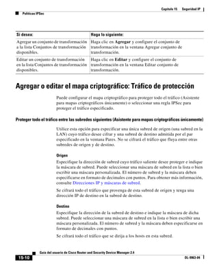 Capítulo 15 Seguridad IP
Políticas IPSec
15-10
Guía del usuario de Cisco Router and Security Device Manager 2.4
OL-9963-04
Agregar o editar el mapa criptográfico: Tráfico de protección
Puede configurar el mapa criptográfico para proteger todo el tráfico (Asistente
para mapas criptográficos únicamente) o seleccionar una regla IPSec para
proteger el tráfico especificado.
Proteger todo el tráfico entre las subredes siguientes (Asistente para mapas criptográficos únicamente)
Utilice esta opción para especificar una única subred de origen (una subred en la
LAN) cuyo tráfico desee cifrar y una subred de destino admitida por el par
especificado en la ventana Pares. No se cifrará el tráfico que fluya entre otras
subredes de origen y de destino.
Origen
Especifique la dirección de subred cuyo tráfico saliente desee proteger e indique
la máscara de subred. Puede seleccionar una máscara de subred en la lista o bien
escribir una máscara personalizada. El número de subred y la máscara deben
especificarse en formato de decimales con puntos. Para obtener más información,
consulte Direcciones IP y máscaras de subred.
Se cifrará todo el tráfico que provenga de esta subred de origen y tenga una
dirección IP de destino en la subred de destino.
Destino
Especifique la dirección de la subred de destino e indique la máscara de dicha
subred. Puede seleccionar una máscara de subred en la lista o bien escribir una
máscara personalizada. El número de subred y la máscara deben especificarse en
formato de decimales con puntos.
Se cifrará todo el tráfico que se dirija a los hosts en esta subred.
Agregar un conjunto de transformación
a la lista Conjuntos de transformación
disponibles.
Haga clic en Agregar y configure el conjunto de
transformación en la ventana Agregar conjunto de
transformación.
Editar un conjunto de transformación
en la lista Conjuntos de transformación
disponibles.
Haga clic en Editar y configure el conjunto de
transformación en la ventana Editar conjunto de
transformación.
Si desea: Haga lo siguiente:
 