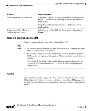 Capítulo 16 Intercambio de claves por Internet
Intercambio de claves por Internet (IKE)
16-4
Guía del usuario de Cisco Router and Security Device Manager 2.4
OL-9963-04
Agregar o editar una política IKE
En esta ventana puede agregar o editar o una política IKE.
Nota • No todos los routers admiten todos los tipos de cifrado. Los tipos que no se
admitan no aparecerán en la pantalla.
• No todas las imágenes de IOS admiten todos los tipos de cifrado que Cisco
SDM admite. Los tipos que la imagen de IOS no admita no aparecerán en la
pantalla.
• Si el cifrado de hardware está activado, sólo aparecerán en la pantalla los
tipos de cifrado admitidos tanto por el cifrado de hardware como por la
imagen de IOS.
Prioridad
Número entero que indica la prioridad de la política en relación con otras políticas
IKE configuradas. Asigne los números más bajos a las políticas IKE que prefiere
que utilice el router. Durante las negociaciones, el router ofrecerá primero dichas
políticas.
Editar una política IKE existente. Seleccione la política IKE que desea modificar y haga clic en
Editar. A continuación, edite la política IKE en la ventana
Política IKE.
Las políticas IKE por defecto son de sólo lectura. No se
pueden editar.
Quitar una política IKE de la
configuración del router.
Seleccione la política IKE que desee quitar y haga clic en
Quitar.
Si desea: Haga lo siguiente:
 