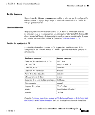 18-11
Guía del usuario de Cisco Router and Security Device Manager 2.4
OL-9963-04
Capítulo 18 Servidor de la autoridad certificadora
Administrar servidor de la CA
Servidor de reserva
Haga clic en Servidor de reserva para respaldar la información de configuración
del servidor en el equipo. Especifique la ubicación de reserva en el cuadro de
diálogo que se muestra.
Desinstalar servidor
Haga clic para desinstalar el servidor de la CA desde el router de Cisco IOS.
Se eliminará toda la configuración y los datos del servidor de la CA. Si respaldó
el servidor de la CA antes de desinstalarlo, puede restaurar sus datos sólo después
de crear un nuevo servidor de la CA. Consulte Crear servidor de la CA.
Detalles del servidor de la CA
La tabla Detalles del servidor de la CA proporciona una instantánea de la
configuración del servidor de la CA. La tabla siguiente muestra un ejemplo de
información.
Consulte Asistente para el servidor de la CA: Información acerca de la Autoridad
certificadora y Opciones avanzadas para ver descripciones de estos elementos.
Nombre de elemento Valor de elemento
Duración del certificado de la CA 1.095 días
URL de CDP http://192.168.7.5
Duración de CRL 168 horas
Duración del certificado 365 días
Nivel de la base de datos mínimo
URL de la base de datos nvram:
Duración de la solicitud de suscripción 168 horas
Otorgamiento manual
Nombre del emisor CN=CertSvr
Modo Autoridad certificadora
Nombre CertSvr
 