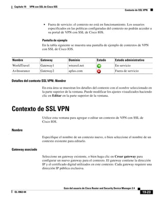 19-23
Guía del usuario de Cisco Router and Security Device Manager 2.4
OL-9963-04
Capítulo 19 VPN con SSL de Cisco IOS
Contexto de SSL VPN
• Fuera de servicio: el contexto no está en funcionamiento. Los usuarios
especificados en las políticas configuradas del contexto no podrán acceder a
su portal de VPN con SSL de Cisco IOS.
Pantalla de ejemplo
En la tabla siguiente se muestra una pantalla de ejemplo de contextos de VPN
con SSL de Cisco IOS.
Detalles del contexto SSL VPN: Nombre
En esta área se muestran los detalles del contexto con el nombre seleccionado en
la parte superior de la ventana. Puede modificar los ajustes visualizados haciendo
clic en Editar en la parte superior de la ventana.
Contexto de SSL VPN
Utilice esta ventana para agregar o editar un contexto de VPN con SSL de
Cisco IOS.
Nombre
Especifique el nombre de un contexto nuevo, o bien seleccione el nombre de un
contexto existente para editarlo.
Gateway asociado
Seleccione un gateway existente, o bien haga clic en Crear gateway para
configurar un nuevo gateway para el contexto. El gateway contiene la dirección
IP y el certificado digital utilizados en este contexto. Cada gateway requiere una
dirección IP pública exclusiva.
Nombre Gateway Dominio Estado Estado administrativo
WorldTravel Gateway1 wtravel.net En servicio
A+Insurance Gateway2 aplus.com Fuera de servicio
 