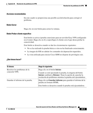 20-3
Guía del usuario de Cisco Router and Security Device Manager 2.4
OL-9963-04
Capítulo 20 Resolución de problemas de VPN
Resolución de problemas de VPN
Acciones recomendadas
En este cuadro se proporciona una posible acción/solución para corregir el
problema.
Botón Cerrar
Haga clic en este botón para cerrar la ventana.
Botón Probar cliente específico
Este botón se activa si prueba conexiones para un servidor Easy VPN configurado
en el router. Haga clic en él y especifique el cliente con el que desea probar la
conectividad.
Este botón se desactiva cuando se dan las circunstancias siguientes:
• No se ha realizado la prueba básica o ésta no ha finalizado correctamente.
• La imagen de IOS no admite los comandos de depuración requeridos.
• La vista utilizada para iniciar Cisco SDM no dispone de privilegios raíz.
¿Qué desea hacer?
Si desea: Haga lo siguiente:
Resolver los problemas de la
conexión VPN.
Haga clic en el botón Iniciar.
Cuando se esté ejecutando la prueba, la etiqueta del botón
Iniciar cambiará a Detener. Tiene la opción de cancelar la
resolución de problemas mientras la prueba esté ejecutándose.
Guardar el informe de la prueba. Haga clic en Guardar informe para guardar el informe de la
prueba en formato HTML.
Este botón se desactiva cuando la prueba está ejecutándose.
 