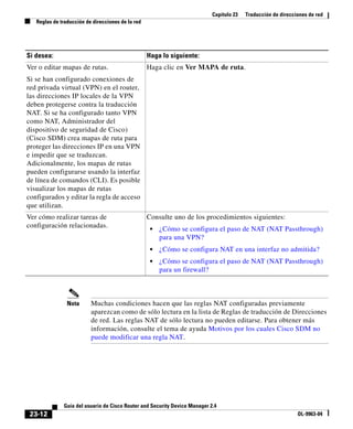 Capítulo 23 Traducción de direcciones de red
Reglas de traducción de direcciones de la red
23-12
Guía del usuario de Cisco Router and Security Device Manager 2.4
OL-9963-04
Nota Muchas condiciones hacen que las reglas NAT configuradas previamente
aparezcan como de sólo lectura en la lista de Reglas de traducción de Direcciones
de red. Las reglas NAT de sólo lectura no pueden editarse. Para obtener más
información, consulte el tema de ayuda Motivos por los cuales Cisco SDM no
puede modificar una regla NAT.
Ver o editar mapas de rutas.
Si se han configurado conexiones de
red privada virtual (VPN) en el router,
las direcciones IP locales de la VPN
deben protegerse contra la traducción
NAT. Si se ha configurado tanto VPN
como NAT, Administrador del
dispositivo de seguridad de Cisco)
(Cisco SDM) crea mapas de ruta para
proteger las direcciones IP en una VPN
e impedir que se traduzcan.
Adicionalmente, los mapas de rutas
pueden configurarse usando la interfaz
de línea de comandos (CLI). Es posible
visualizar los mapas de rutas
configurados y editar la regla de acceso
que utilizan.
Haga clic en Ver MAPA de ruta.
Ver cómo realizar tareas de
configuración relacionadas.
Consulte uno de los procedimientos siguientes:
• ¿Cómo se configura el paso de NAT (NAT Passthrough)
para una VPN?
• ¿Cómo se configura NAT en una interfaz no admitida?
• ¿Cómo se configura el paso de NAT (NAT Passthrough)
para un firewall?
Si desea: Haga lo siguiente:
 