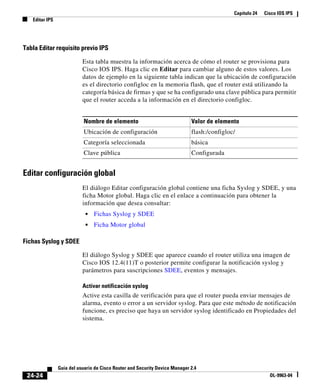 Capítulo 24 Cisco IOS IPS
Editar IPS
24-24
Guía del usuario de Cisco Router and Security Device Manager 2.4
OL-9963-04
Tabla Editar requisito previo IPS
Esta tabla muestra la información acerca de cómo el router se provisiona para
Cisco IOS IPS. Haga clic en Editar para cambiar alguno de estos valores. Los
datos de ejemplo en la siguiente tabla indican que la ubicación de configuración
es el directorio configloc en la memoria flash, que el router está utilizando la
categoría básica de firmas y que se ha configurado una clave pública para permitir
que el router acceda a la información en el directorio configloc.
Editar configuración global
El diálogo Editar configuración global contiene una ficha Syslog y SDEE, y una
ficha Motor global. Haga clic en el enlace a continuación para obtener la
información que desea consultar:
• Fichas Syslog y SDEE
• Ficha Motor global
Fichas Syslog y SDEE
El diálogo Syslog y SDEE que aparece cuando el router utiliza una imagen de
Cisco IOS 12.4(11)T o posterior permite configurar la notificación syslog y
parámetros para suscripciones SDEE, eventos y mensajes.
Activar notificación syslog
Active esta casilla de verificación para que el router pueda enviar mensajes de
alarma, evento o error a un servidor syslog. Para que este método de notificación
funcione, es preciso que haya un servidor syslog identificado en Propiedades del
sistema.
Nombre de elemento Valor de elemento
Ubicación de configuración flash:/configloc/
Categoría seleccionada básica
Clave pública Configurada
 
