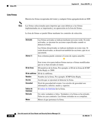 Guía del usuario de Cisco.pdf