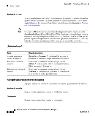 Guía del usuario de Cisco.pdf