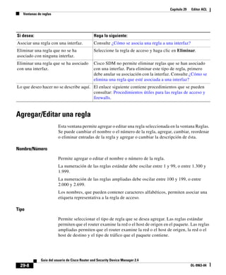 Guía del usuario de Cisco.pdf