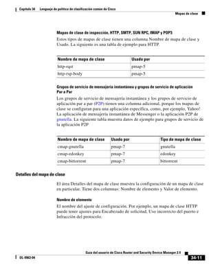 Guía del usuario de Cisco.pdf