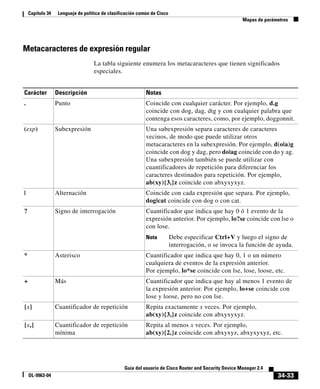 Guía del usuario de Cisco.pdf