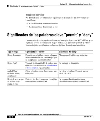 Guía del usuario de Cisco.pdf