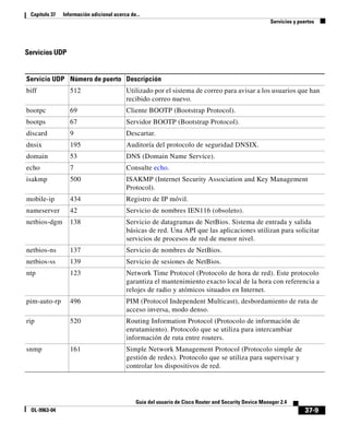 Guía del usuario de Cisco.pdf