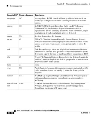 Guía del usuario de Cisco.pdf