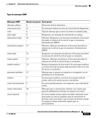 Guía del usuario de Cisco.pdf