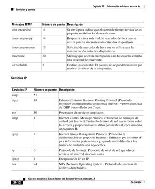 Guía del usuario de Cisco.pdf