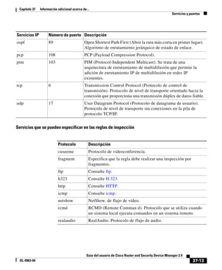 Guía del usuario de Cisco.pdf