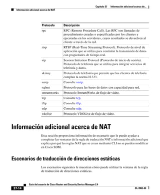 Guía del usuario de Cisco.pdf