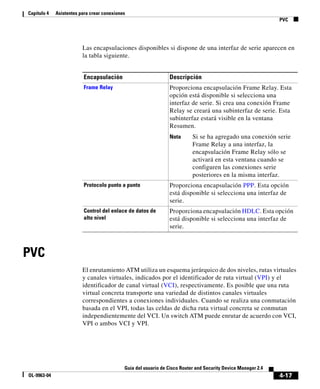 4-17
Guía del usuario de Cisco Router and Security Device Manager 2.4
OL-9963-04
Capítulo 4 Asistentes para crear conexiones
PVC
Las encapsulaciones disponibles si dispone de una interfaz de serie aparecen en
la tabla siguiente.
PVC
El enrutamiento ATM utiliza un esquema jerárquico de dos niveles, rutas virtuales
y canales virtuales, indicados por el identificador de ruta virtual (VPI) y el
identificador de canal virtual (VCI), respectivamente. Es posible que una ruta
virtual concreta transporte una variedad de distintos canales virtuales
correspondientes a conexiones individuales. Cuando se realiza una conmutación
basada en el VPI, todas las celdas de dicha ruta virtual concreta se conmutan
independientemente del VCI. Un switch ATM puede enrutar de acuerdo con VCI,
VPI o ambos VCI y VPI.
Encapsulación Descripción
Frame Relay Proporciona encapsulación Frame Relay. Esta
opción está disponible si selecciona una
interfaz de serie. Si crea una conexión Frame
Relay se creará una subinterfaz de serie. Esta
subinterfaz estará visible en la ventana
Resumen.
Nota Si se ha agregado una conexión serie
Frame Relay a una interfaz, la
encapsulación Frame Relay sólo se
activará en esta ventana cuando se
configuren las conexiones serie
posteriores en la misma interfaz.
Protocolo punto a punto Proporciona encapsulación PPP. Esta opción
está disponible si selecciona una interfaz de
serie.
Control del enlace de datos de
alto nivel
Proporciona encapsulación HDLC. Esta opción
está disponible si selecciona una interfaz de
serie.
 