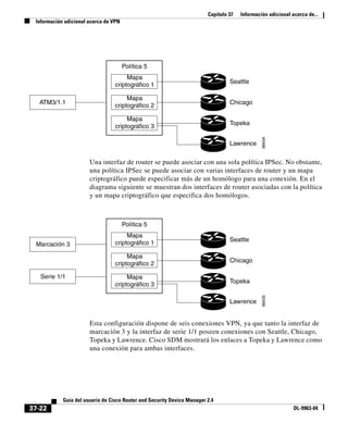 Guía del usuario de Cisco.pdf