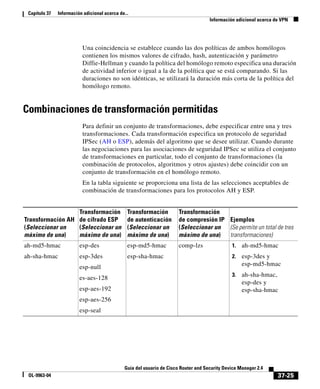 Guía del usuario de Cisco.pdf