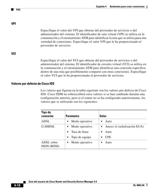Capítulo 4 Asistentes para crear conexiones
PVC
4-18
Guía del usuario de Cisco Router and Security Device Manager 2.4
OL-9963-04
VPI
Especifique el valor del VPI que obtiene del proveedor de servicios o del
administrador del sistema. El identificador de ruta virtual (VPI) se utiliza en la
conmutación y el enrutamiento ATM para identificar la ruta que se utiliza para una
variedad de conexiones. Especifique el valor VPI que le ha proporcionado el
proveedor de servicios.
VCI
Especifique el valor del VCI que obtiene del proveedor de servicios o del
administrador del sistema. El identificador de circuito virtual (VCI) se utiliza en
la conmutación y el enrutamiento ATM para identificar una conexión específica
dentro de una ruta que posiblemente comparte con otras conexiones. Especifique
el valor VCI que le ha proporcionado el proveedor de servicios.
Valores por defecto de Cisco IOS
Los valores que figuran en la tabla siguiente son los valores por defecto de Cisco
IOS. Cisco SDM no sobrescribirá estos valores si se han cambiado durante una
configuración anterior, pero si el router no se ha configurado anteriormente, los
valores que se utilizarán son los siguientes:
Tipo de
conexión Parámetro Valor
ADSL • Modo operativo • Auto
G.SHDSL • Modo operativo
• Tasa de línea
• Tipo de equipo
• Anexo A (señalización EUA)
• Auto
• CPE
ADSL sobre
ISDN (RDSI)
• Modo operativo • Auto
 