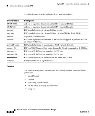 Guía del usuario de Cisco.pdf