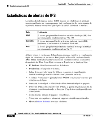 Guía del usuario de Cisco.pdf