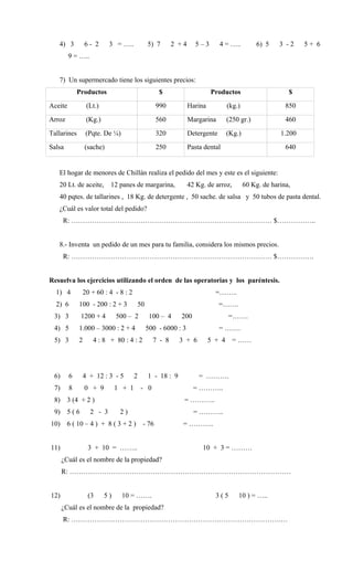 4) 3          6- 2      3 = …..          5) 7        2 +4     5–3        4 = …..         6) 5     3 -2    5+ 6
         9 = …..


   7) Un supermercado tiene los siguientes precios:
             Productos                            $                     Productos                       $
Aceite           (Lt.)                           990           Harina           (kg.)                  850
Arroz            (Kg.)                           560           Margarina        (250 gr.)              460
Tallarines       (Pqte. De ¼)                    320           Detergente       (Kg.)                1.200
Salsa            (sache)                         250           Pasta dental                            640


   El hogar de menores de Chillán realiza el pedido del mes y este es el siguiente:
   20 Lt. de aceite,       12 panes de margarina,              42 Kg. de arroz,         60 Kg. de harina,
   40 pqtes. de tallarines , 18 Kg. de detergente , 50 sache. de salsa y 50 tubos de pasta dental.
   ¿Cuál es valor total del pedido?
      R: …………………………………………………………………………… $……………..


   8.- Inventa un pedido de un mes para tu familia, considera los mismos precios.
      R: …………………………………………………………………………… $…………….


Resuelva los ejercicios utilizando el orden de las operatorias y los paréntesis.
  1) 4        20 + 60 : 4 - 8 : 2                                         =……..
  2) 6       100 - 200 : 2 + 3         50                                   =…….
 3) 3         1200 + 4        500 – 2        100 – 4      200                   =…….
 4) 5        1.000 – 3000 : 2 + 4           500 - 6000 : 3                  = …….
 5) 3        2     4 : 8 + 80 : 4 : 2           7 - 8     3 + 6         5 + 4     = ……




 6)      6    4 + 12 : 3 - 5          2     1 - 18 : 9             = ……….
 7)      8       0 + 9        1 + 1       - 0                    = ………..
 8)     3 (4 + 2 )                                         = ………..
 9)     5(6        2 - 3       2)                                = ………..
10)     6 ( 10 – 4 ) + 8 ( 3 + 2 )        - 76             = ………..


11)               3 + 10 = ……..                                     10 + 3 = ………
      ¿Cuál es el nombre de la propiedad?
      R: ……………………………………………………………………………………


12)               (3     5)     10 = …….                                  3(5       10 ) = …..
      ¿Cuál es el nombre de la propiedad?
      R: ……………………………………………………………………………….…
 