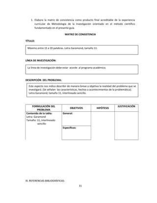 1. Elabora la matriz de consistencia como producto final acreditable de la experiencia
curricular de Metodología de la investigación orientado en el método científico
fundamentado en el presente guía.
MATRIZ DE CONSISTENCIA
TÍTULO:
LÍNEA DE INVESTIGACIÓN:
DESCRIPCIÓN DEL PROBLEMA:
FORMULACIÓN DEL
PROBLEMA
OBJETIVOS HIPÓTESIS
JUSTIFICACIÓN
Contenido de la tabla:
Letra: Garamond
Tamaño: 11, interlineado
sencillo
General:
Específicos:
IX. REFERENCIAS BIBLIOGRÁFICAS:
31
Máximo entre 15 a 20 palabras. Letra Garamond, tamaño 11.
La línea de investigación debe estar acorde al programa académico.
Este aspecto nos indica describir de manera breve y objetiva la realidad del problema que se
investigará. (Se señalan las características, hechos o acontecimientos de la problemática).
Letra Garamond, tamaño 11, interlineado sencillo.
 