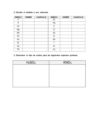 2. Escribe el símbolo y sus valencias.
3. Determina el tipo de enlace para las siguientes especies químicas.
H2SO4 KNO3