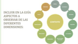 INCLUIR EN LA GUÍA
ASPECTOS A
OBSERVAR DE LAS
DIFERENTES
DIMENSIONES:
 