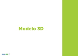 Modelo 3D
 