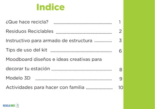 Indice
¿Que hace recicla?
Residuos Reciclables
Instructivo para armado de estructura
Tips de uso del kit
Moodboard diseños e ideas creativas para
decorar tu estación
Modelo 3D
Actividades para hacer con familia
1
2
3
6
8
9
10
 