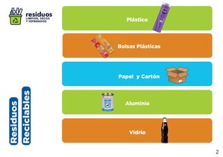 Residuos
Reciclables
2
Plástico
Bolsas Plásticas
Papel y Cartón
Aluminio
Vidrio
 