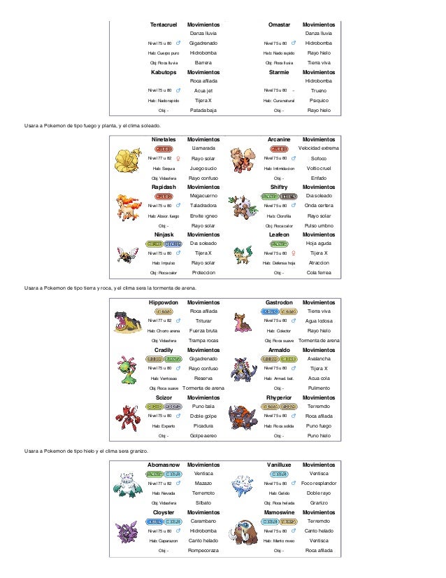 Guía de pokémon negro 2 y pokémon blanco 2 Guía de pokémon negro 2 y pokémon blanco 2