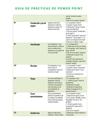 GUIA DE PRÁCTICAS DE POWER POINT

18º

Encabezado y pie de
pagina

Agregue números de
diapositivas a todas las
diapositivas, excepto a la
diapositiva del titulo

19º

Interlineado

En la diapositiva 3, cuyo
título es factores, ordene el
texto en viñetas en dos
columnas con un espacio de
1.3 cm entre ellas

20º

Revisión

En la diapositiva 1, cuyo
título es plan de
mercadotecnia, inserte el
comentario ¡mejor!

21º

Vistas

22º

Crear
presentaciones

En la vista clasificador de
diapositivas mueva la
diapositiva cuyo título es
revisiones a la posición 2.
nota: permanezca en la
vista clasificador de
diapositivas
Cree una presentación
basada en la plantilla Al de
la categoría mis plantillas
(nota: acepte las opciones
predeterminadas)

23º

Autoformas

Aplique el estilo efecto
moderado - blanco, énfasis

archivo” escribir el nombre
indicado.
5.-Dar clic en la opción “Guardar”.
1.-Ir a la pestaña “insertar”
2.-Localizar el grupo “texto”
3.-Seleccionar la opción “insertar
numero de diapositiva”.
4.-(Se abre ventana “encabezado y
pie de página”)
5.-Activar las opciones “numero de
diapositiva”, ‘’pie de página” y ‘’no
mostrar en la diapositiva de título’’
6.-Dar clic en “aplicar a todas’’.
1.-Ir a la diapositiva 3.
2.- Seleccionar el texto con viñetas
3.-En la pestaña “inicio” localizar el
grupo “párrafo”
4.-Dar clic en la opción “columnas”
5.-Seleccionar la opción “más
columnas”
6.-Escribir en las opciones las
cantidades indicadas y seleccionar
la opción “aceptar”.
1.- Ir a la pestaña “revisar”
2.-Localizar el grupo “cometarios”
3.-Seleccionar la opción “nuevo
comentario”
4.-Escribir en el comentario el
texto indicado.
1.-Ir a la pestaña “vista”
2.- Localizar el grupo “vistas de
presentación”
3.-Seleccionar la opción
“clasificador de diapositivas.
4.-Mueva la diapositiva 3 a la
posición número 2.
1.-Ir a la pestaña “archivo”
2.-Seleccionar la opción “nuevo”
3.-En la sección “plantillas y temas
disponibles” dar clic en “mis
plantillas”
4.- (Se abre pestaña “nueva
presentación”) seleccionar la
plantilla AL.
5.-Dar clic en “aceptar”.
1.-Seleccionar la figura indicada en
la instrucción.

 