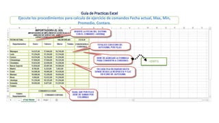 Guía de Practicas Excel
Ejecute los procedimientos para calculo de ejercicio de comandos Fecha actual, Max, Min,
Promedio, Contara.
 
