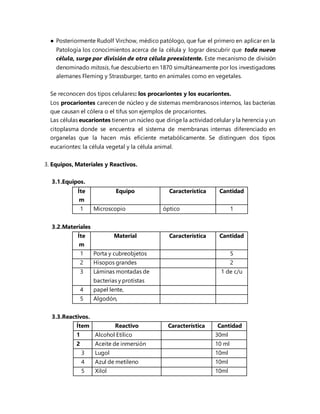 ● Posteriormente Rudolf Virchow, médico patólogo, que fue el primero en aplicar en la
Patología los conocimientos acerca de la célula y lograr descubrir que toda nueva
célula, surge por división de otra célula preexistente. Este mecanismo de división
denominado mitosis, fue descubierto en 1870 simultáneamente por los investigadores
alemanes Fleming y Strassburger, tanto en animales como en vegetales.
Se reconocen dos tipos celulares: los procariontes y los eucariontes.
Los procariontes carecen de núcleo y de sistemas membranosos internos, las bacterias
que causan el cólera o el tifus son ejemplos de procariontes.
Las células eucariontes tienen un núcleo que dirige la actividadcelular y la herencia y un
citoplasma donde se encuentra el sistema de membranas internas diferenciado en
organelas que la hacen más eficiente metabólicamente. Se distinguen dos tipos
eucariontes: la célula vegetal y la célula animal.
3. Equipos, Materiales y Reactivos.
3.1.Equipos.
Íte
m
Equipo Característica Cantidad
1 Microscopio óptico 1
3.2.Materiales
Íte
m
Material Característica Cantidad
1 Porta y cubreobjetos 5
2 Hisopos grandes 2
3 Láminas montadas de
bacterias y protistas
1 de c/u
4 papel lente,
5 Algodón,
3.3.Reactivos.
Ítem Reactivo Característica Cantidad
1 Alcohol Etílico 30ml
2 Aceite de inmersión 10 ml
3 Lugol 10ml
4 Azul de metileno 10ml
5 Xilol 10ml
 