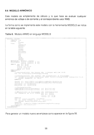 8.6 MODELO ARMÓNICO
Este modelo es simplemente de cáicülo y io qüe hace es evaiüar Cüalqüier
armónico de voltaje o de corriente y el correspondiente valor RMS.
La fOíma como se implementa este modelo con la heíramienta rv10DELS se indica
en la tabla siguiente:
Tab!a 6. Modelo ARMO en lenguaje MODELS
•rnr-> l t"·:
r•~A•"'"' _
r r('""").-.
r'l •J
rmo
V .t..I'C=:J
or rTE"'r_r--r rme> , v m ~'
H:J:ST or,y
IN :tT :t.n
l n
in
.:i..nr 1 ( •1· J...·r
:t..rt- ;¿ U l: J ~'l'
o _ o
0 - U
0 - U
i... nL. - • ~
1., : - e - o
E: N DINIT
E X EC
o 1
U l
- -G · tl•....:I Lc=t .......:.i. t' ".1~~ ¡. )--.~. •,:, <....i•..: l .i. : u ¡...>u ~ L I '- I-
L - trunc< - - ~r )/ Cr~ 4
- - ;~ n . a ::iót J · ::....o'W!t" ~ 1 - r.. .l- .-..c.. y
:;:::r <-:e> /l: L ·:..:¡ - - .J..t'•·-J'r .
t-: "l l..• =- o-
C: N DIF
: :::J....:-.. t2 - .3 .. J •l l. ·é- :-::--::;-:¡ * ~ . .... ....:: .... _r_:q
e: =.J(2 • .. 141 6 - f J.... e: *rJ. - L:. ) _ .., _ !:..t..o4
prr-:-.~ ·n
t ,l.:. .... "==.... ~ j_ .,.. L
- - I n e rr::l. ci<!-f
l.AP.t. A -.F' < Ln1~ :1 /r,r • •3•-r )
T....,.A PL.A.rF: ( j n. ~/r'":>J:_'•:>C-..>U}
- - M 1.1 !_: t..l:•" y l.,.; L..r ........ J r .. d.~
:[ F' :. ! aJH ..l • " > O • O T H F: N n
bn
:1. 1 / ( L 1 "' 1
:1. 1 / ( :1. 1 '"'' )
.in t:: ...... r. . 1 o:.:
i J ~ • J
:: - in t.: ..~
1Tit:.2 : - 0 . 0
~ - ·..:. -=-:::·=::: :-...-. .4
F ~·~=;
F:NL'I ¡,
n
t- n, .:: t1 • :-.:i..r (2 - 3 - .L -'l ~ r~ • t.req - n - t::.·t- II I•.J)
t· N L">i;; X C: ~­
OLJ:;T
--- i' ~-·
- -- -~ .
0 -T
nq:.,._ "'=- :. - l - ._,
Paía generaí un modeio nuevo se empieZa como aparece en ia figüra 56.
98
 
