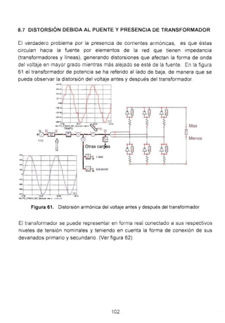 8.7 DiSTORSIÓN DEBIDA AL PUENTE Y PRESENCIA DE TRANSFORMADOR
Ei verdadeíO pmbiema por ia presencia de corrientes armónicas, es que éstas
circulan hacia la fuente por elementos de la red que tienen impedancia
(transformadores y líneas), generando distorsiones que afectan la forma de onda
del voltaje en mayOí grado mientras más alejado se esté de la fuente. En la figura
61 el transformador de potencia se ha referido al lado de baja, de manera que se
pueda observar la distorsión del voltaje antes y después del transformador.
Mas
Menos
Figura 61. Distorsión armónica del voltaje antes y después del transformador
Ei transformadm se puede representar en forma real conectado a sus respectivos
niveles de tensión nominales y teniendo en cuenta la forma de conexión de sus
devanados primario y secundario. (Ver figura 62)
í02
 