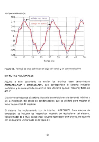 Voltajes en el banco [V]
10 15
voltaje con banco
volta¡e sin banco
20 25 ""..JV
Tiempo [ms]
35 40 45
Figura 53. Formas de onda dei voitajs en baja con banco y sin banco capacitivo
8.9 NOTAS ADiCiONALES
50
Adjunto a este documento se envían ios archivos base denominados
ARMBASE.ADP y ZWBASE.ADP, que corresponden al sistema industrial
modelado, y su correspondiente archivo para utilizar la opción Frecuency Sean en
480 V.
Ei archivo corresponde ai sistema industrial en condiciones de demanda máxima y
sin la instalación del banco de condensadores que se utilizará para mejorar el
factor de potencia de la planta.
Ei sistema fue implementado con ia interfaz ATPDRAVv. Para efectos de
simulación, se incluyen los respectivos modelos del equivalente del sistema,
transformador de 5 MVA, carga lineal y puente rectificador de 6 pulsos, de acuerdo
con e! diagrama unifi!aí dado en la figura 64.
 