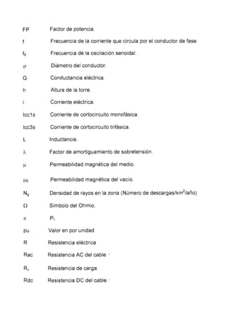 FP Factor de potencia.
f Frecuencia de la corriente que circula por el conductor de fase.
fo Frecuencia de la oscilación senoidal.
rp Diámetro del conductor.
G Conductancia eléctrica.
h Altura de la torre.
Corriente eléctrica.
lcc1 ~ Corriente de cortocircuito monofásica.
lcc3~ Corriente de cortocircuito trifásica.
L lnductancia.
A. Factor de amortiguamiento de sobretensión.
,u Permeabilidad magnética del medio.
,u0 Permeabilidad magnética del vacío.
N9 Densidad de rayos en la zona (Número de descargas/km2
/año)
Q Símbolo del Ohmio.
n Pi.
pu Valor en por unidad
R Resistencia eléctrica
Rae Resistencia AC del cable. "
Re Resistencia de carga.
Rdc Resistencia DC del cable.'
 