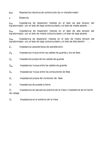 Xcc Reactancia inductiva de cortocircuito de un transformador.
x Distancia.
ZAs Impedancia de dispersión medida en el lado de alta tensión del
transformador, con el lado de baja cortocircuitado y el lado de media abierto. ~ , ·
ZAM Impedancia de dispersión medida en el lado de alta tensión del
transformador, con el lado de media cortocircuitado y el lado de baja abierto. · ·
ZMs Impedancia de dispersión medida en el lado de media tensión del
transformador, con el lado de baja cortocircuitado y el lado de alta abierto.
Zc Impedancia característica de sobretensión.
Zt9 Impedancia mutua entre los cables de guarda y los de fase.
Z9 Impedancia propia de los cables de guarda.
Z99 Impedancia mutua entre los cables de guarda.
Zm Impedancia mutua entre los conductores de fase.
Zs Impedancia propia del conductor de fase.
Zr Impedancia de puesta a tierra
Z1 Impedancia de secuencia positiva de la línea o impedancia de la fuente
de voltaje.
Z2 Impedancia en el extremo de la línea.
 