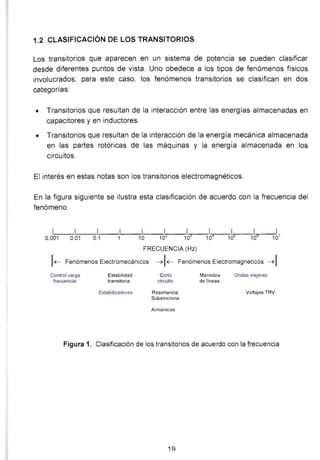 1.2 CLASIFICACIÓN DE LOS TRANSITORIOS
Los transitorios que aparecen en un sistema de potencia se pueden clasificar
desde diferentes puntos de vista. Uno obedece a los tipos de fenómenos físicos
involucrados; para este caso, los fenómenos transitorios se clasifican en dos
categorías:
• Transitorios que resultan de la interacción entre las energías almacenadas en
capacitares y en inductores.
• Transitorios que resultan de la interacción de la energía mecánica almacenada
en las partes rotóricas de las máquinas y la energía almacenada en los
circuitos.
El interés en estas notas son los transitorios electromagnéticos.
En la figura siguiente se ilustra esta clasificación de acuerdo con la frecuencia del
fenómeno.
1 l_ _l 1 1 1 1 1 1 1 1
o.oo1 o.o1 o.-1--1'---1o---1o.,...-----1o"""'3r---1o•a--1o""'"5--10...,.6--107
FRECUENCIA (Hz)
1+---- Fenómenos Electromecánicos ---+ 1+---- Fenómenos Electromagnéticos ---+1
Control carga
frecuencia
Estabilidad
transitoria
Estabilizadores
Corto
circuito
Resonancia
Subsíncrona
Armónicos
Maniobra
de lineas
Ondas viajeras
Voltajes TRV
Figura 1. Clasificación de los transitorios de acuerdo con la frecuencia
 