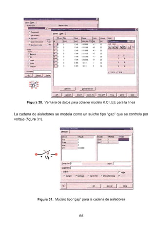 1 , 1 1, •r 1• , Ir - ~ ',1 .n.... 1h ••
¡c.~ ¡
s.-..w•
. f1'!> i '"'' • 1t.u•l1otl11 1 ttl¡t •llt•df 1..., 1• • 1, o11nu••J~ 111 •lit EJ
r TriiiJII0$8d
r~
Moclttl Qlll!l 1
P SP,......
a,
r ~~grCKII'I:I
"=
Ph.no. JRin jRout JAesi! JHorit
,..,_,, l{m•d
1
11 ¡¡cm] lt=l ![ohm/km OC] ltmJ l[m] 1' )(
p Bo•-...t.,..;,. (' fn¡
-T~
r.a..-
<' R
,.......,..
('
1 ,. o 1 549 0.050086 ·4 7 32 fdl ~
l4 o 1 549 o050086 47 32 Q.l0.1~1 ~ .=! S.,.
J 2 o 1 549 o050086 -<1 1 26
~ 5 o 1.549 osooss •1 26
s J o 1 549 o050086 -<11 20
,
S6
.1
"o 1.549 o050086 • 20
] ¡ o o489 19014 .... 36
.2 ·s
~
B8 o o489 1 9014 4 36 J 6
-
c-o.r......... X ·1t.zi 'l'' IUI
~ t)oncal 1 ~
e,dd rrw
1 Qelela lastrow
1
¡;¡¡<
1 Cancel
1 !mport 1 s-.... 1 RunATP 1 V- 1 ~en!y
1 t:ielp
1
Figura 30. Ventana de datos para obtener modelo K.C.LEE para la línea
La cadena de aisladores se modela como un suiche tipo "gap" que se controla por
voltaje (figura 31 ).
1 .,.,~·~"'' ul •,w lll H11
81tnbute•l
DATA
T-d
VALUE
~__J O
lm"r O
---V-ll _ _15000000
,Wroup No· jo
NODE
SWF
/A-iASE INAME
1
l..ell.al:
Commer.t r----------------------------------
Output - - r Hige
r OJrrtnt r. ~ r C!llr3Volt r EowertEnergy r
Q.K Qencel tlelp
Figura 31. Modelo tipo "gap" para la cadena de aisladores
65
 