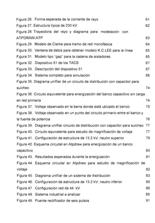 Figura 26. Forma esperada de la corriente de rayo 61
Figura 27. Estructura típica de 230 kV 62
Figura 28. Trayectoria del rayo y diagrama para modelación con
ATPDRAW-ATP 63
Figura 29. Modelo de Clarke para tramo de red monofásica 64
Figura 30. Ventana de datos para obtener modelo K.C.LEE para la línea 65
Figura 31 . Modelo tipo "gap" para la cadena de aisladores 65
Figura 32. Dispositivo 51 de los TACS 67
Figura 33. Descripción del dispositivo 51 67
Figura 34. Sistema completo para simulación 68
Figura 35. Diagrama unifilar de un circuito de distribución con capacitar para
suicheo 74
Figura 36. Circuito equivalente para energización del banco capacitivo sin carga
en red primaria 74
Figura 37. Voltaje observado en la barra donde está ubicado el banco 75
Figura 38. Voltaje observado en un punto del circuito primario entre el banco y
la fuente de potencia 76
Figura 39. Diagrama unifilar circuito de distribución con capacitar para suicheo 77
Figura 40. Circuito equivalente para estudio de magnificación de voltaje 77
Figura 41 . Configuración de estructura de 13.2 kV, neutro superior 79
Figura 42. Esquema circuital en Atpdraw para energización de un banco
capacitivo
Figura 43. Resultados esperados durante la energización
Figura 44. Esquema circuital en Atpdraw para estudio de magnificación de
80
81
voltaje 82
Figura 45. Diagrama unifilar de un sistema de distribución
Figura 46. Configuración de estructura de 13.2 kV, neutro inferior
Figura 47. Configuración red de 44 kV
Figura 48. Sistema industrial a analizar
Figura 49. Puente rectificador de seis pulsos
83
85
86
89
91
 