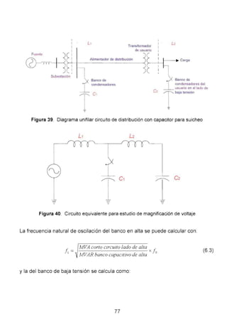 L1
Transformador
Subes!ación
Banco ele
condensadores
Banco de
condensadores del
usuario en el lado de
T..¡•••"'•..,
Figura 39. Diagrama unifilar circuito de distribución con capacitar para suicheo
T
Figura 40. Circuito equivalente para estudio de magnificación de voltaje
La frecuencia natural de oscilación del banco en alta se puede calcular con:
/¡=
MVA corto circuito lado de alta x ¡;
MVAR banco capacitivo de alta
0
y la del banco de baja tensión se calcula como:
77
(6.3)
 