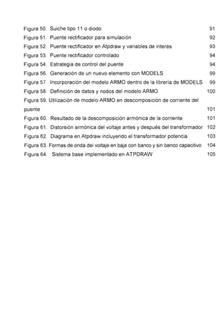Figura 50. Suiche tipo 11 o diodo
Figura 51 . Puente rectificador para simulación
Figura 52. Puente rectificador en Atpdraw y variables de interés
Figura 53. Puente rectificador controlado
Figura 54. Estrategia de control del puente
Figura 56. Generación de un nuevo elemento con MODELS
Figura 57. Incorporación del modelo ARMO dentro de la librería de MODELS
Figura 58. Definición de datos y nodos del modelo ARMO
Figura 59. Utilización de modelo ARMO en descomposición de corriente del
puente
Figura 60. Resultado de la descomposición armónica de la corriente
91
92
93
94
94
99
99
100
101
101
Figura 61. Distorsión armónica del voltaje antes y después del transformador 102
Figura 62. Diagrama en Atpdraw incluyendo el transformador potencia 103
Figura 63. Formas de onda del voltaje en baja con banco y sin banco capacitivo 104
Figura 64. Sistema base implementado en ATPDRAW 105
 